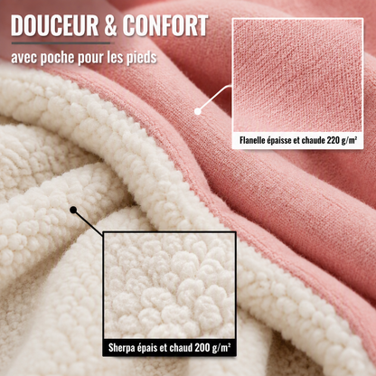 Couverture chauffante Warmela™